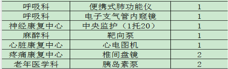 from clipboard